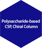 Polysaccharide-based CSP, Chiral Column