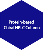 Protein-based Chiral HPLC Column